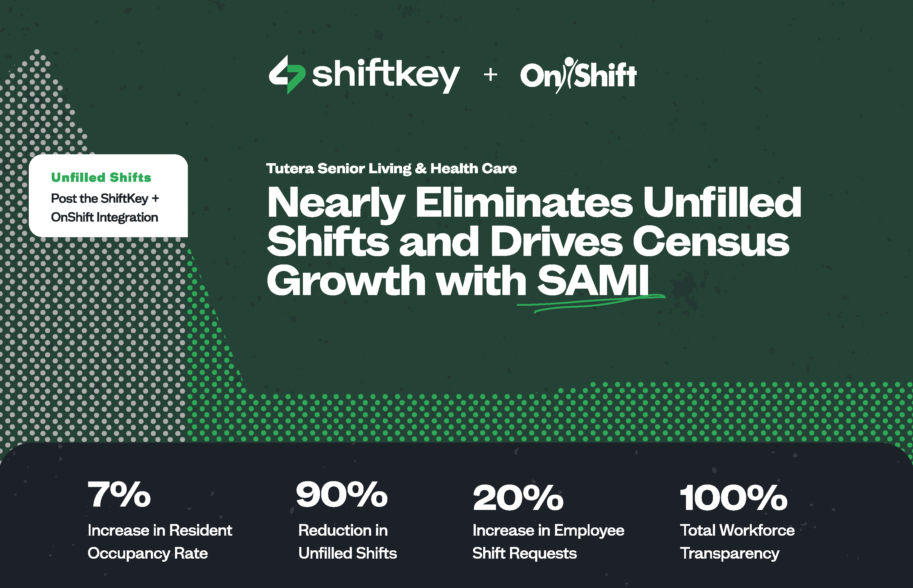 Onshift Wallet Payactiv App 02 - saweekf